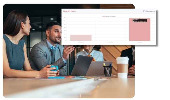 adisyon sistemi raporlama