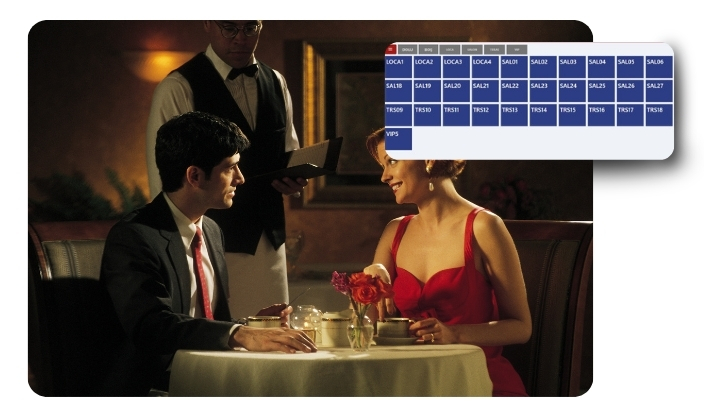 Çoklu şube yönetimi